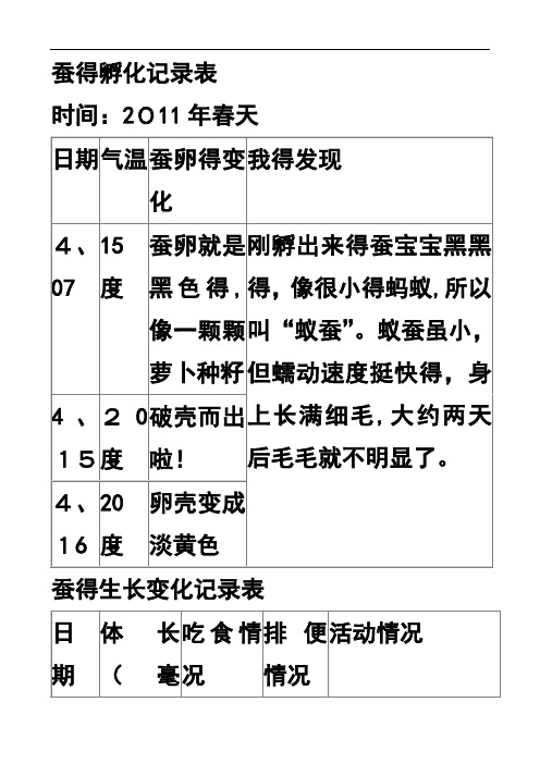 蚕的孵化记录表