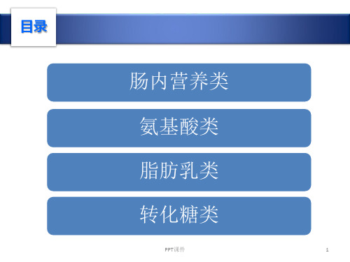 肠外营养药品介绍  ppt课件