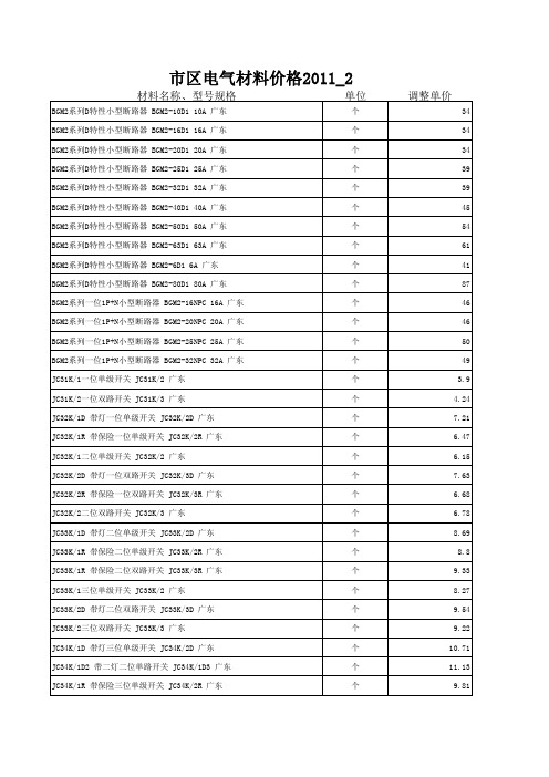 电气材料价格2011