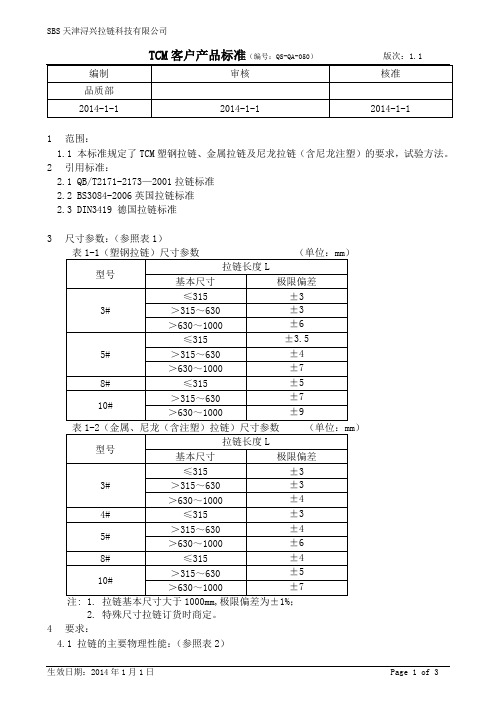 TCM标准