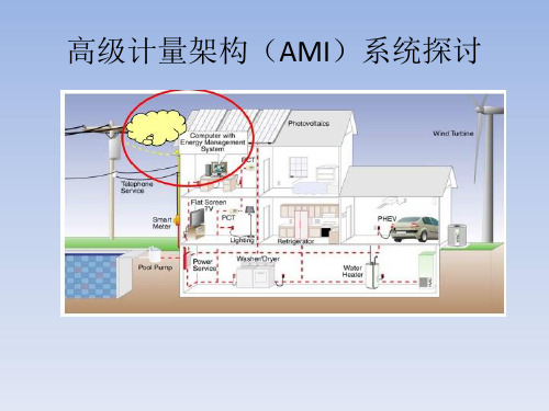 高级计量架构(AMI)国际标准动态