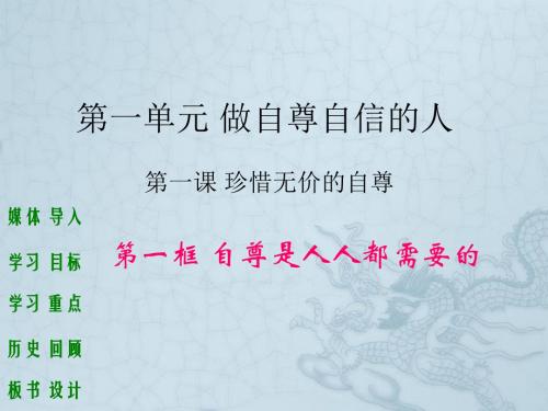 七年级政治下册 第一框 自尊是人人都需要的课件 人教新课标版