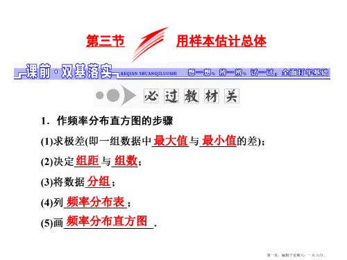 2017届高三数学一轮总复习(人教通用)课件：第10章 第三节 用样本估计总体