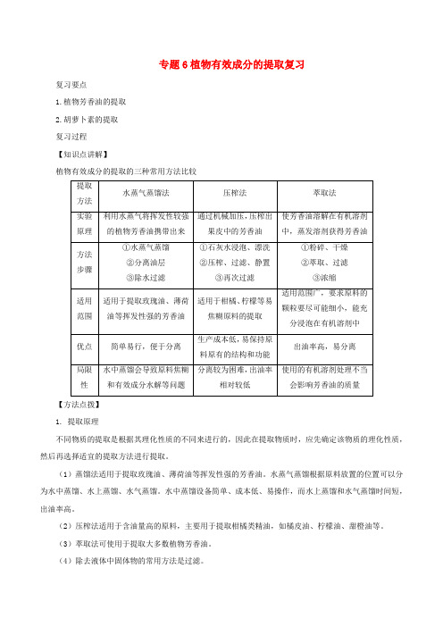 高中生物 专题6 植物有效成分的提取复习教案 新人教版