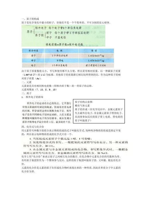 原子的构成