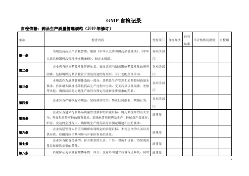 GMP自检记录表(2010版)