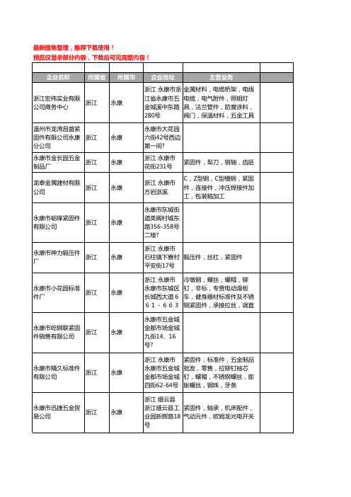 新版浙江省永康紧固件工商企业公司商家名录名单联系方式大全16家