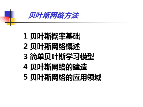 11人工智能与专家系统精品PPT课件