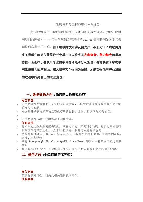 物联网岗位细分