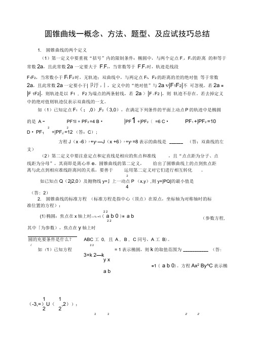 圆锥曲线解题技巧