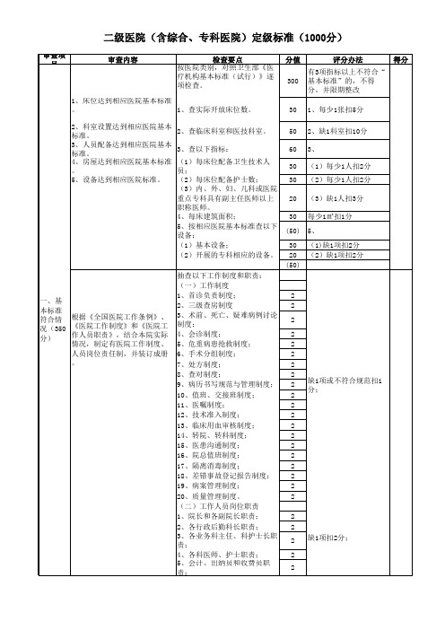 二级医院(含综合、专科医院)分级标准(草案)