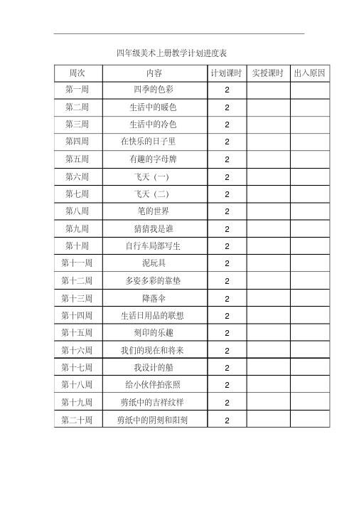 2018年人美版四年级美术上册全册教案