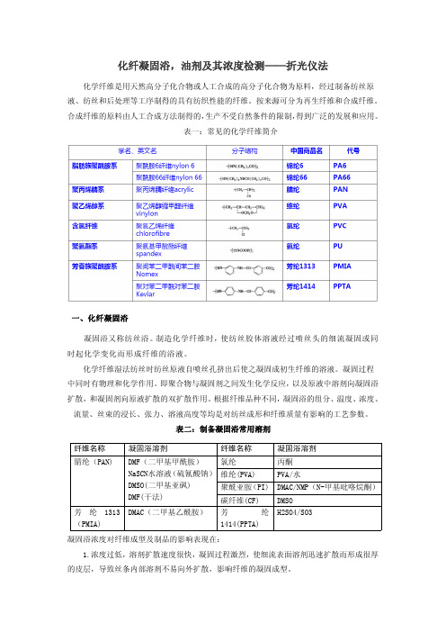 化纤凝固浴,油剂及其浓度检测——折光仪法