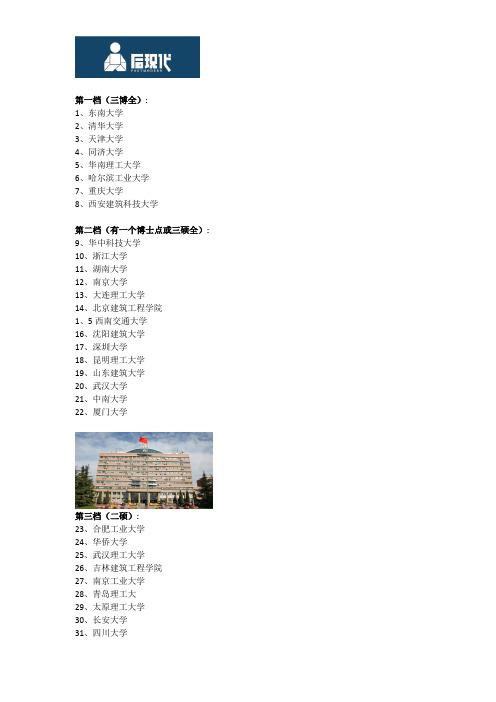 国内建筑设计专业大学排名