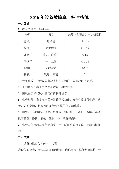 2015设备故障率目标及措施