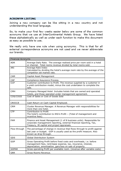 酒店专业术语缩写-全称-ACRONYM LISTINGACRONYM LISTING