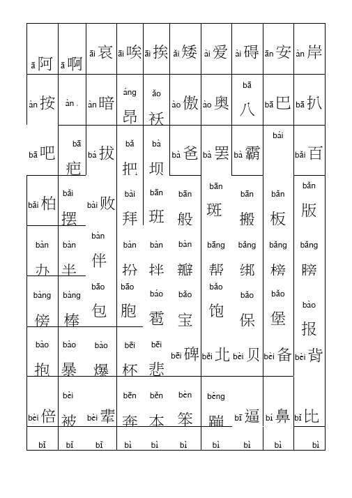最好看的2500个常用汉字大全