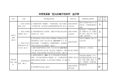 申报苍溪县“阳光体育示范学校”自评表