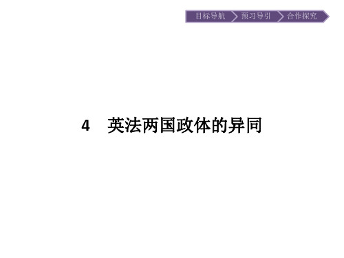 高中政治人教版选修三课件：专题2 4 英法两国政体的异同