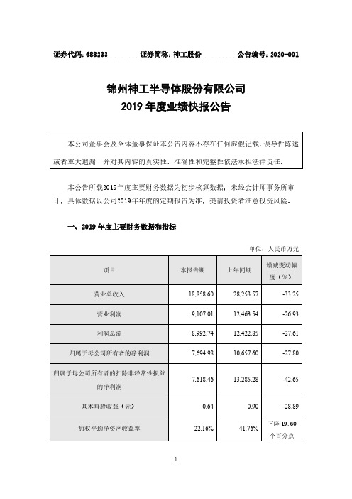 神工股份：2019年度业绩快报公告