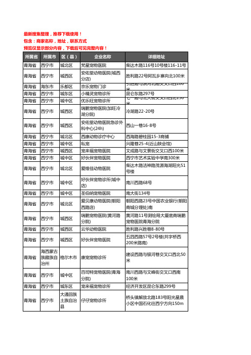 新版青海省宠物医院企业公司商家户名录单联系方式地址大全41家