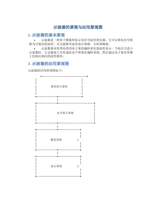 示波器的原理与应用原理图