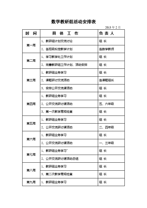 数学教研组活动安排表(2013.2)
