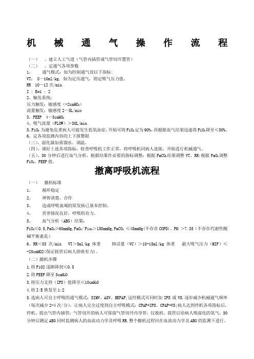 机械通气操作流程
