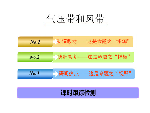 高考地理一轮复习——气压带和风带(共65张PPT)