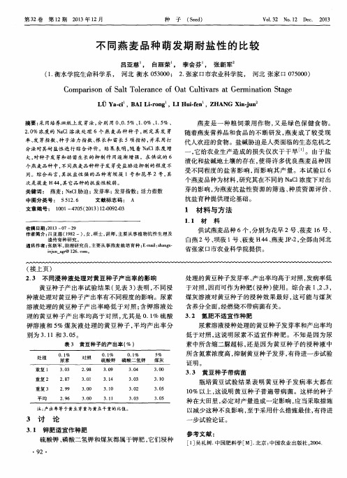 不同燕麦品种萌发期耐盐性的比较