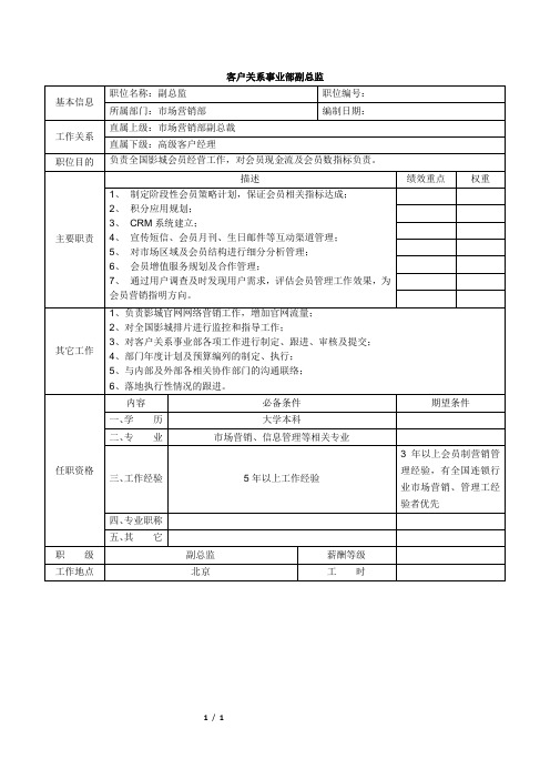JD-市场营销部-客户关系事业部副总监