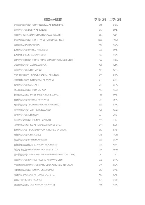 世界主要航空公司及代码总结
