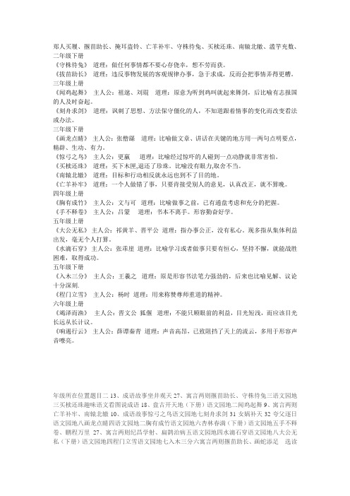 郑人买履