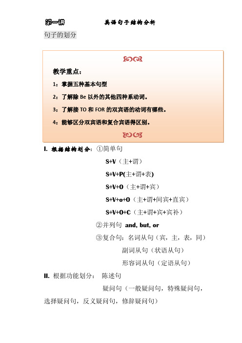 (精心整理)一.陈述句(五种句型)
