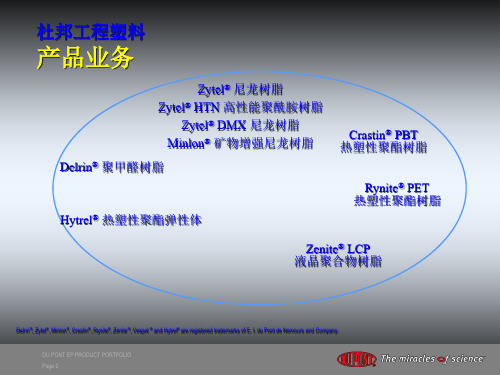 DuPont EP Product Introduction Chinese 2