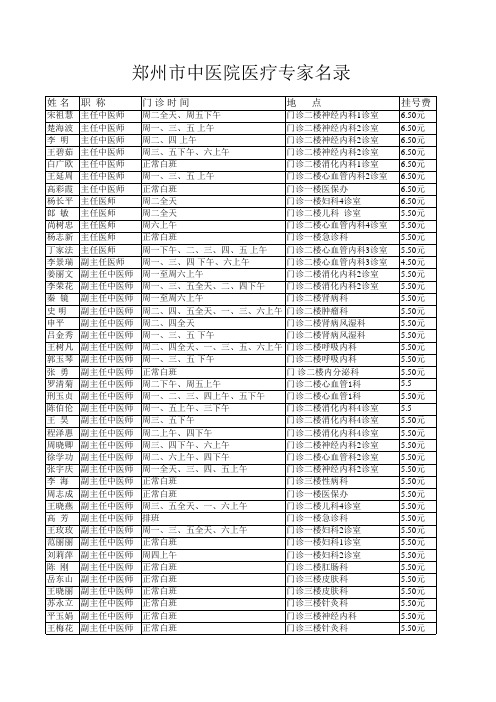 郑州市中医院医疗专家名录