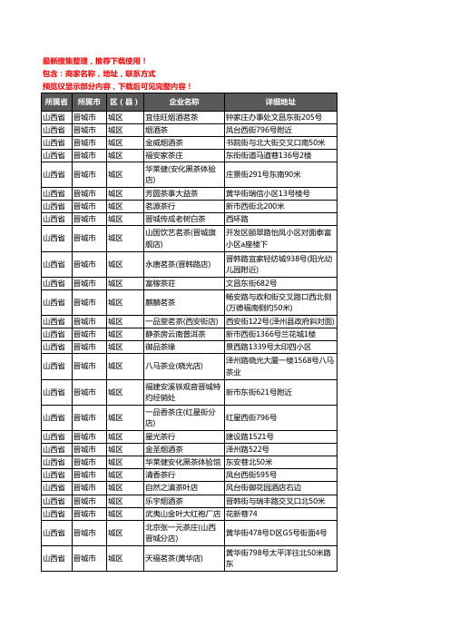 新版山西省晋城市城区茶庄企业公司商家户名录单联系方式地址大全84家