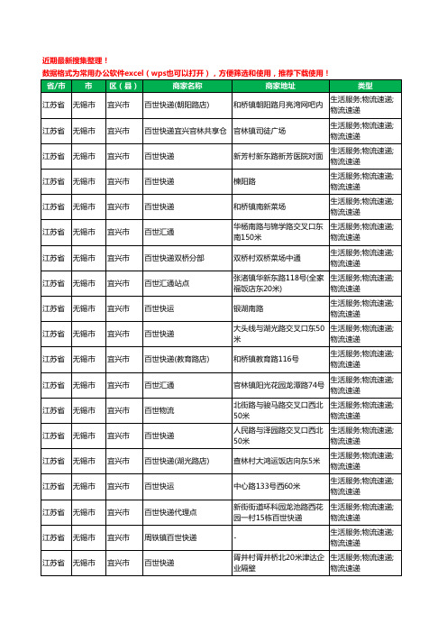 2020新版江苏省无锡市宜兴市百世汇通工商企业公司商家名录名单黄页联系方式大全22家