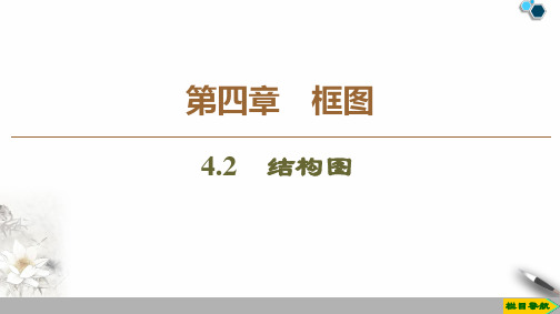 19-20版 第4章 4.2 结构图