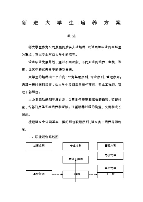 新进大学生培养方案