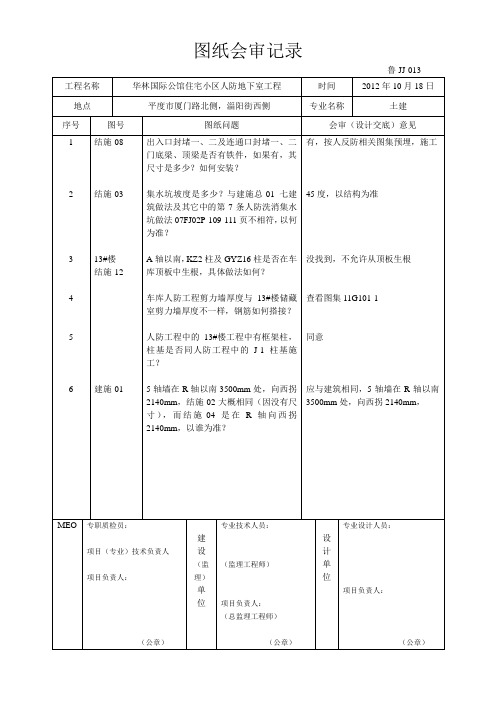 二期人防车库图纸会审记录 3