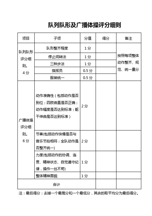 广播体操评分表
