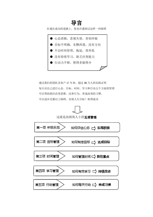 成功人士的五项管理
