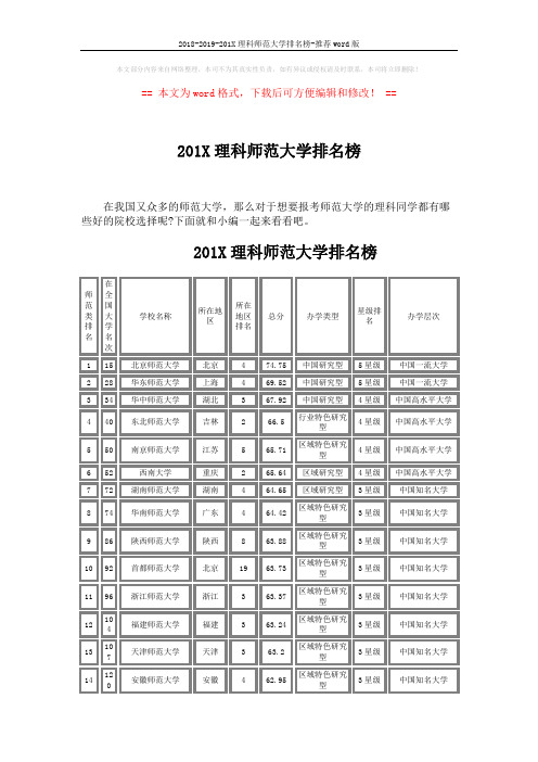 2018-2019-201X理科师范大学排名榜-推荐word版 (12页)