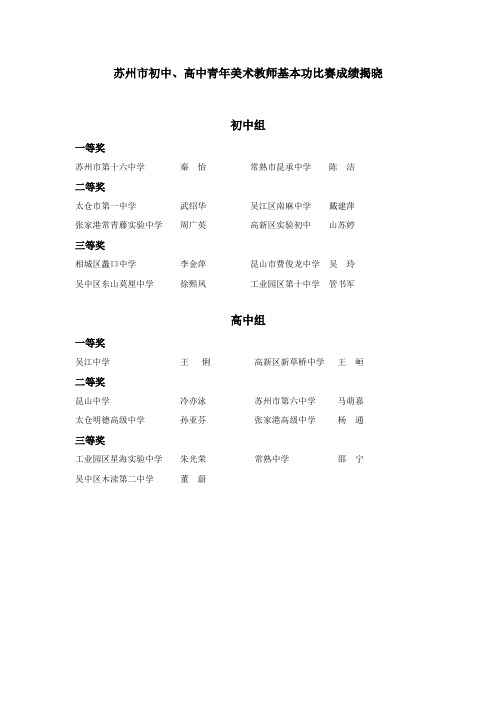 苏州市初中青年美术教师基本功比赛成绩揭晓
