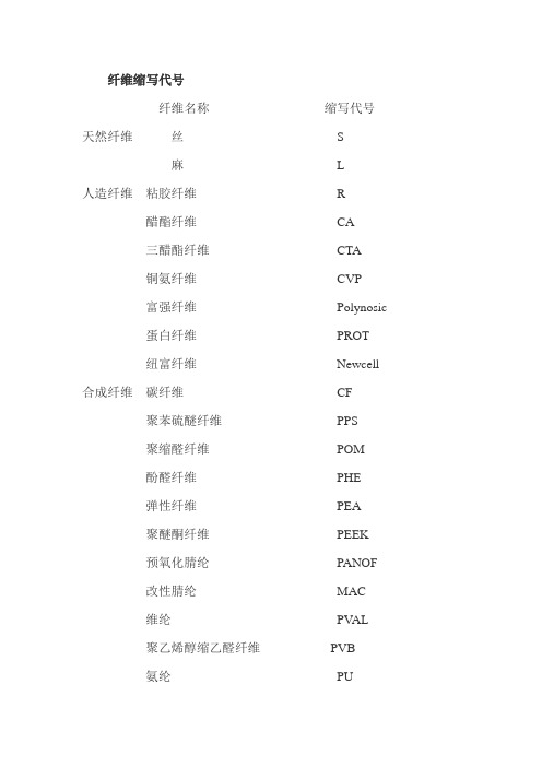 纤维缩写代号
