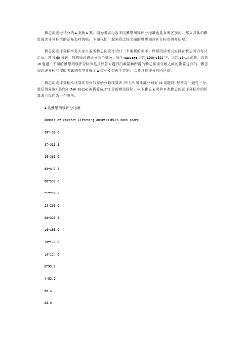 全面介绍雅思阅读评分标准