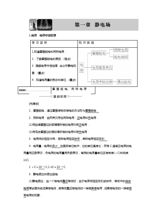 高中物理(教科版选修3-1)第1章 1.电荷 电荷守恒定律 含答案