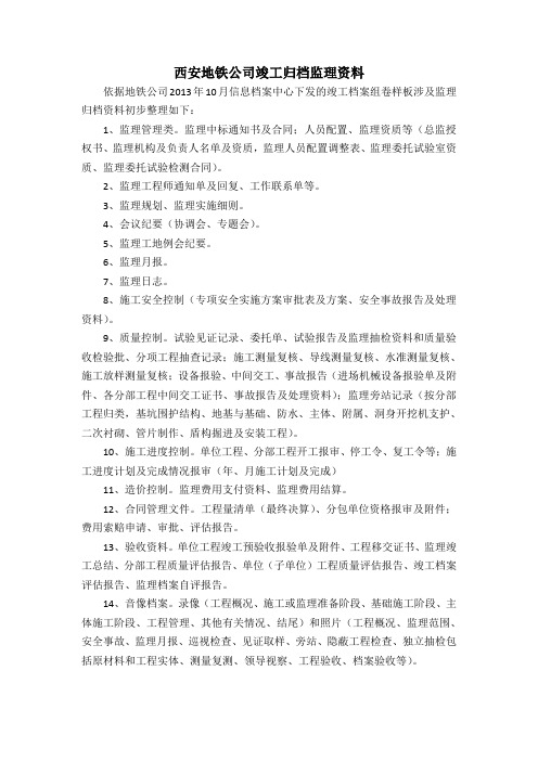 地铁公司竣工归档监理资料王斌20160112