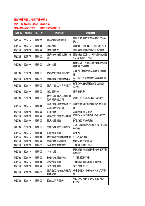 新版陕西省西安市灞桥区汽车维修企业公司商家户名录单联系方式地址大全355家